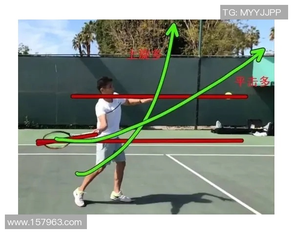 网球运动的发展与未来趋势：从技术革新到全球化推广的深度分析